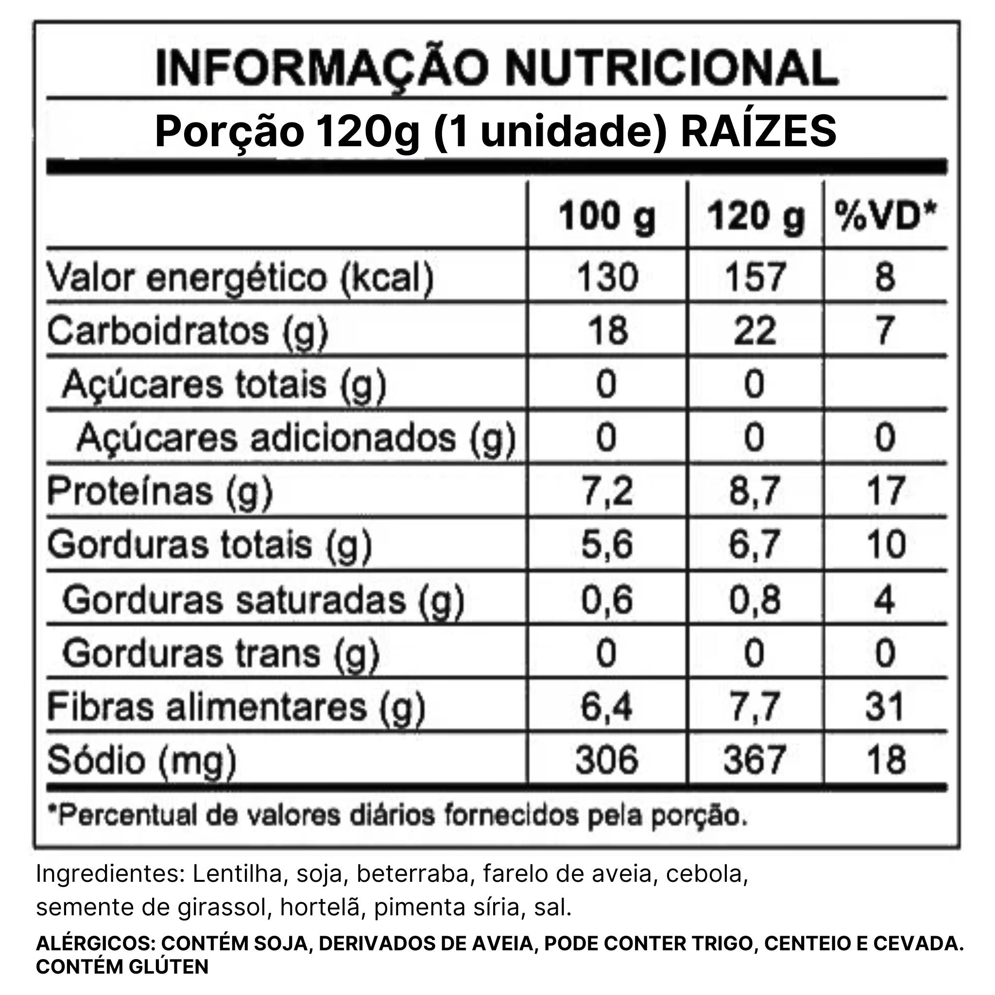 Kit Rotina | Hambúrguer Vegano Artesanal (16 unidades)